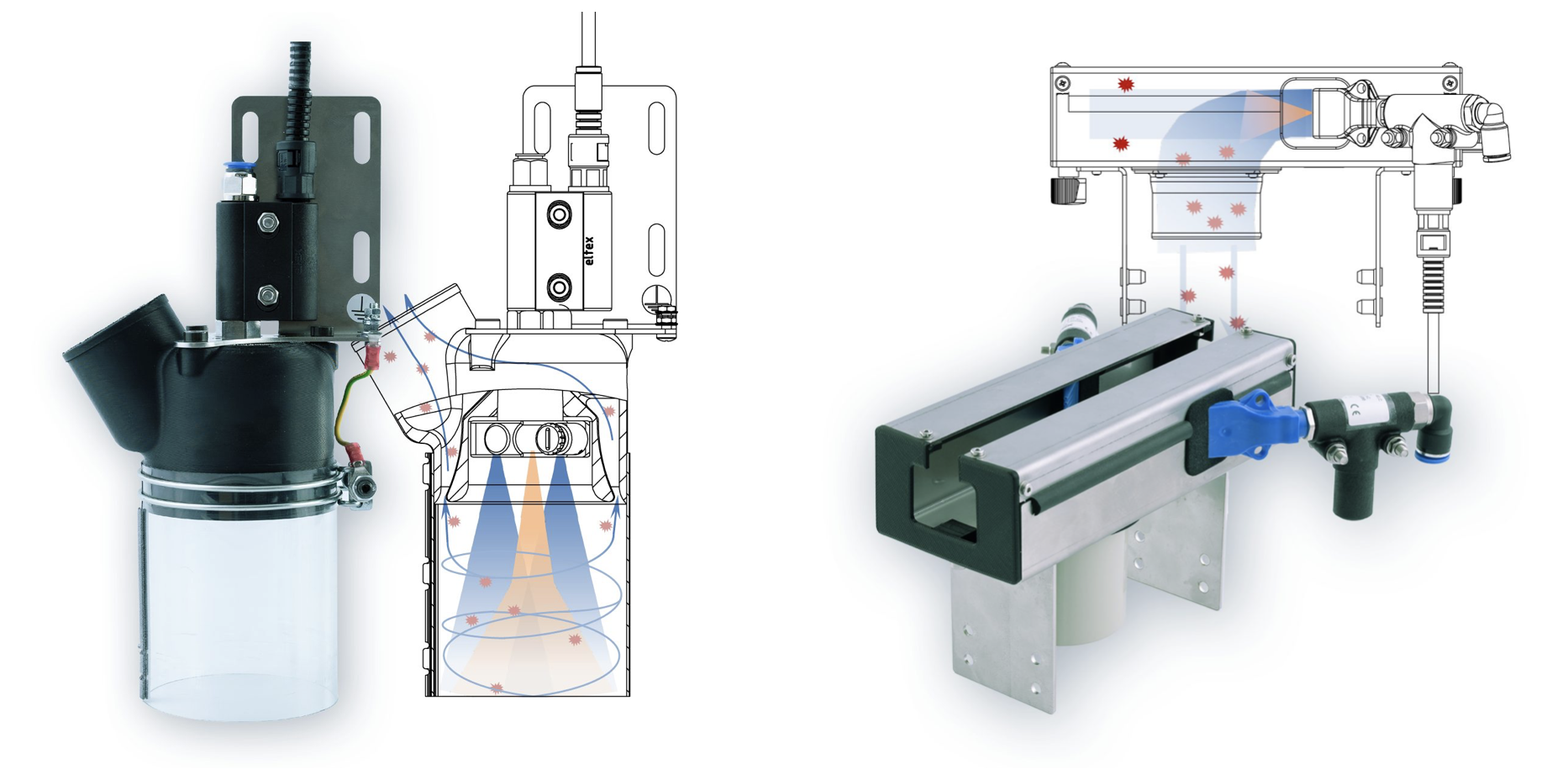 Eltex Reinigungssysteme mit Druckluftunterstützung